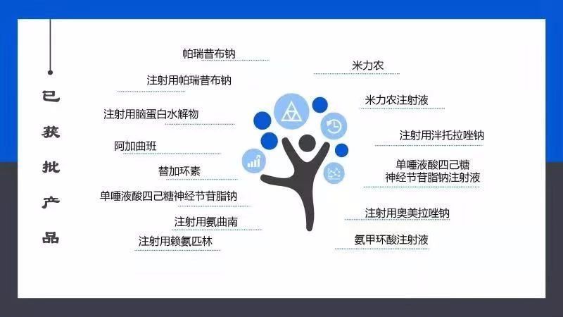 中国·1277星际电子游戏(股份有限公司)-Official website