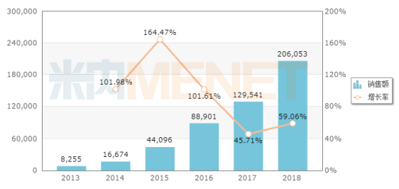 中国·1277星际电子游戏(股份有限公司)-Official website